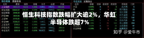 恒生科技指数跌幅扩大逾2%，华虹半导体跌超7%