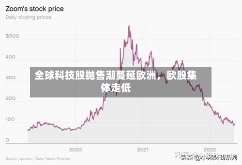 全球科技股抛售潮蔓延欧洲，欧股集体走低-第2张图片