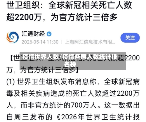疫情世界人数/疫情各国人数统计排名榜