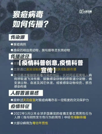 【疫情科普创意,疫情科普宣传】