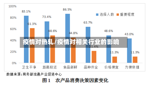 疫情对热轧/疫情对相关行业的影响-第3张图片